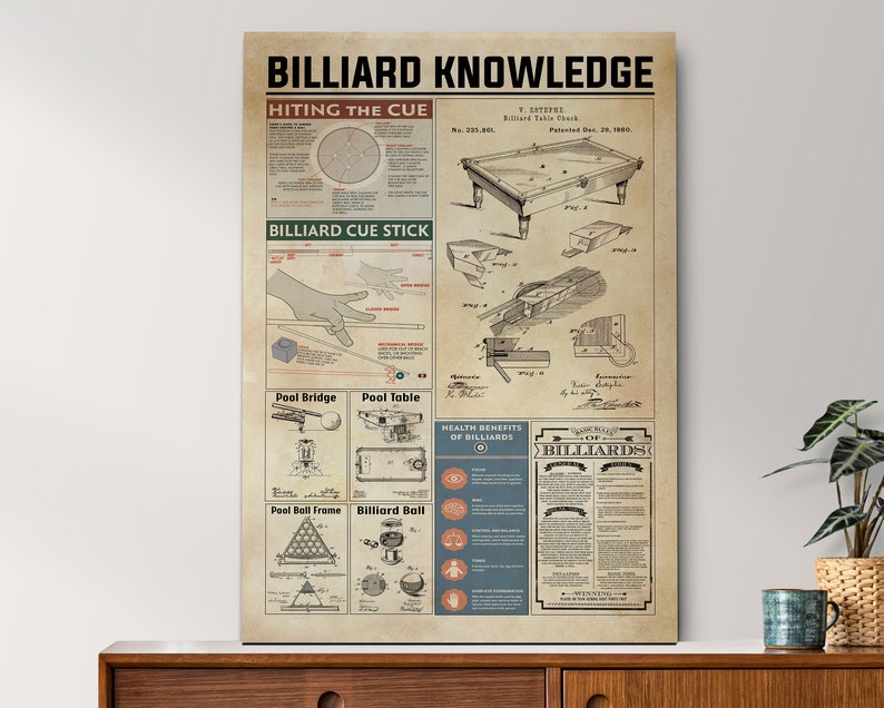 Vintage Billiard Knowledge Poster, Billiard Canvas, Cue Stick Anatomy