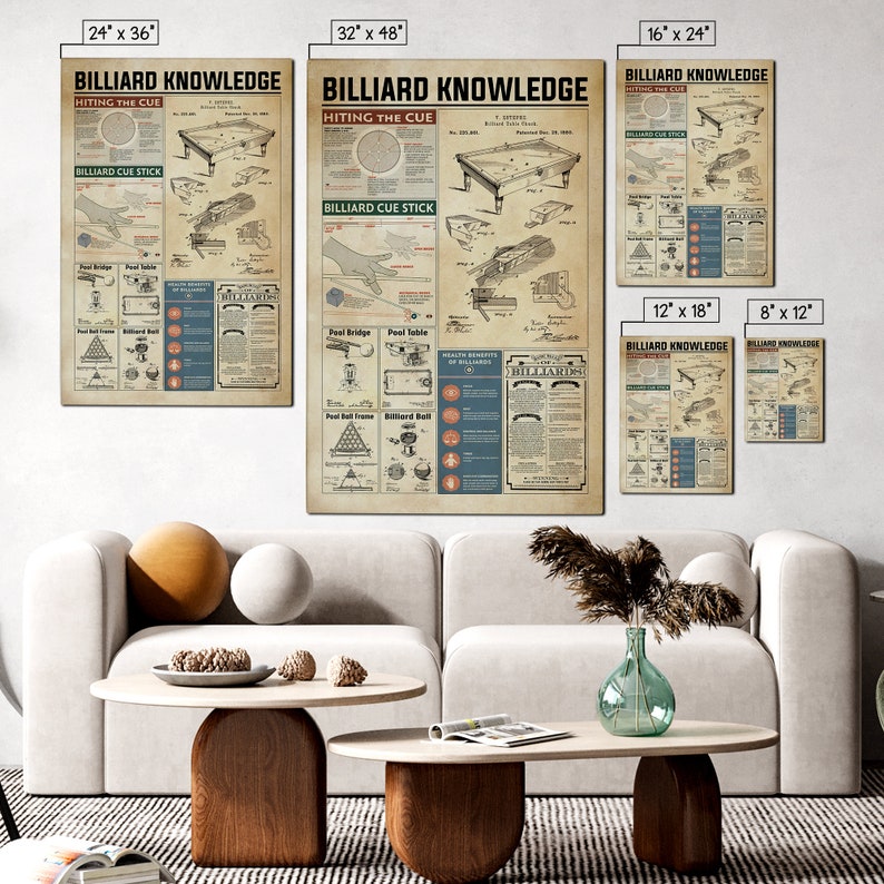 Vintage Billiard Knowledge Poster Billiard Canvas Cue Stick Etsy