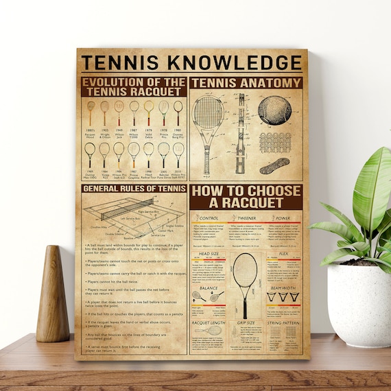 Tennis Player Knowledge Poster Vintage Tennis Canvas Tennis Etsy