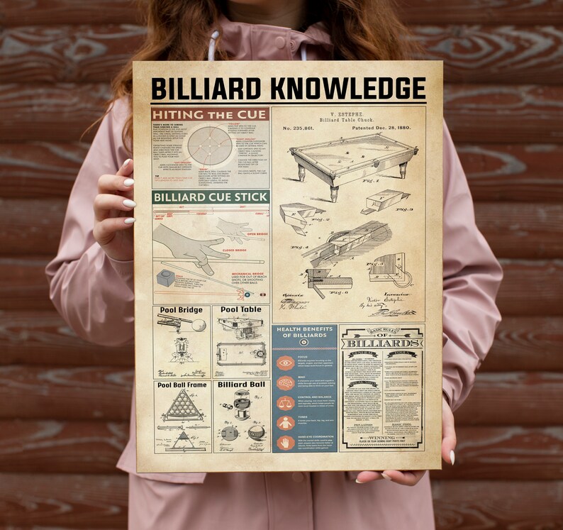 Vintage Billiard Knowledge Poster Billiard Canvas Cue Stick Etsy