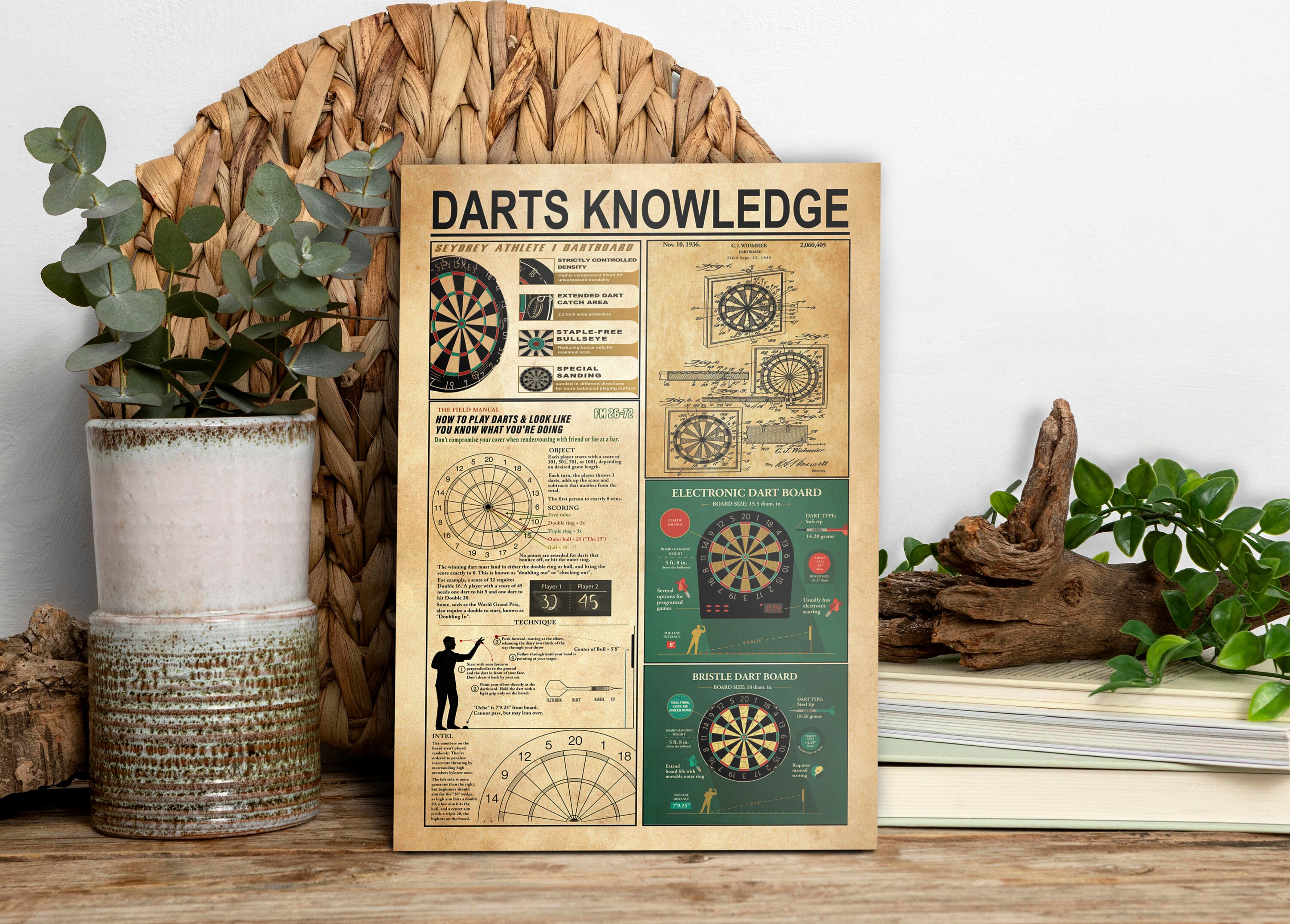 Vintage Darts Knowledge Canvas Darts Poster Posters Sports Etsy