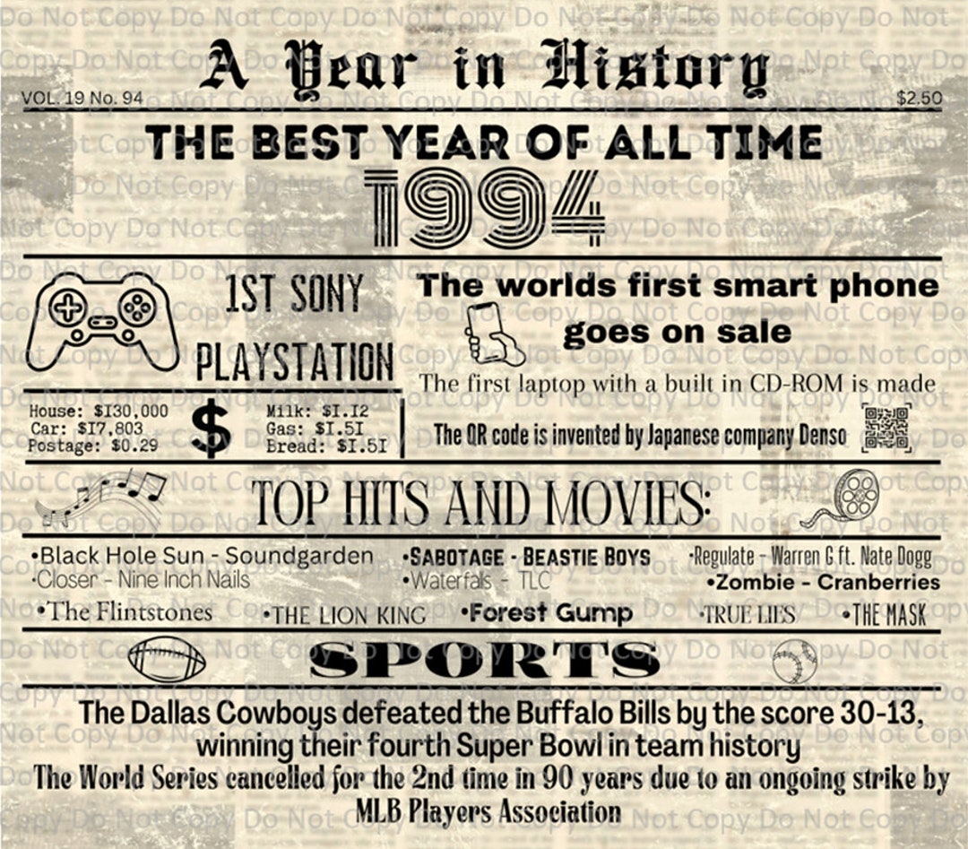 1994 A Year in History Birthday Tumbler Wrap 20 Oz Straight PNG SVG JPG ...