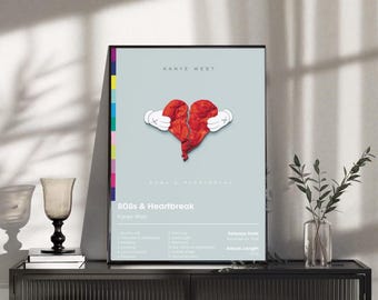 Póster inspirado en el desamor de los 808, estilo hip hop, arte de pared, decoración de habitación musical - Impresión de póster de álbum