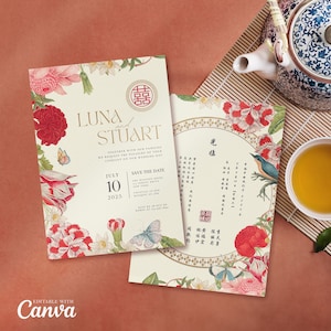 Vintage Red Floral Chinese Wedding Invitation Template: Editable Double Happiness (Digital Download)