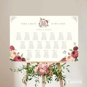 Chinese bruiloft zitplaatsen grafiek Board sjabloon voor Aziatische, Vietnamese bruiloft zitplaatsen toewijzing grafiek afdrukbare dubbel geluk rode bloemen