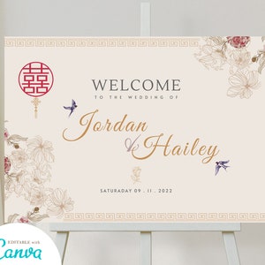 Asian Theme Wedding Invitation Card Bundle, Chinese Wedding Double Happiness 结婚请柬 Minimalist Love Bird Floral Wedding Mega Bundle image 9