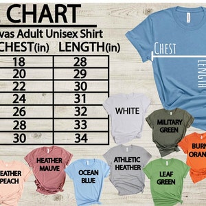 K&ouml;nnte beinhalten: Gr&ouml;&szlig;entabelle f&uuml;r Bella Canvas Unisex-Shirts f&uuml;r Erwachsene. Die Tabelle zeigt Brust- und L&auml;ngenma&szlig;e in Zoll f&uuml;r die Gr&ouml;&szlig;en S bis 4XL. Die Tabelle zeigt auch verschiedene Farboptionen f&uuml;r die Shirts, darunter Wei&szlig;, Milit&auml;rgr&uuml;n, verbranntes Orange, Heather Maroon, Heather Mauve, Heather Peach, Ocean Blue, Athletic Heather, Leaf Green und Columbia Blue.