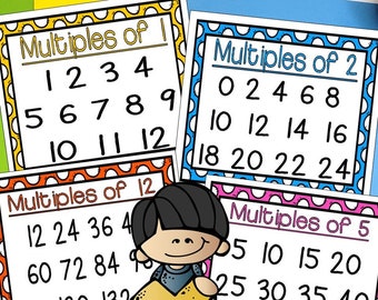 Puede incluir: Cuatro carteles imprimibles coloridos con lunares blancos. Cada cartel enumera los múltiplos de 1, 2, 5 y 12. Los carteles están en un entorno de aula con un personaje de dibujos animados que sostiene un signo más amarillo.