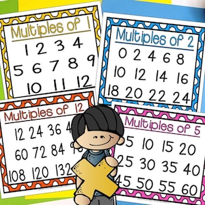 Multiplication Posters Printable | x 1 thru x 12 | Skip Counting Posters | Color & Blackline | Multiplication Posters for Classroom Walls
