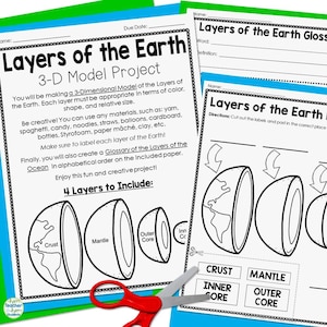 May include: Black and white printable worksheet for a science lesson about the layers of the Earth. The worksheet includes a diagram of the Earth with labels for the crust, mantle, outer core, and inner core. The worksheet also includes a glossary of the layers of the Earth.