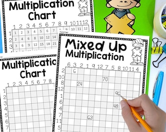 Multiplication Charts 1 thru 12 Blank Multiplication Chart Template for Practice, Printable Multiplication Table, Multiplication Activities