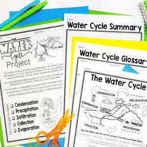 Water Cycle Project | Make a 3D Model of Water Cycle | Water Cycle Worksheet | Printable PDF | Water Cycle Printable | Water Cycle Project