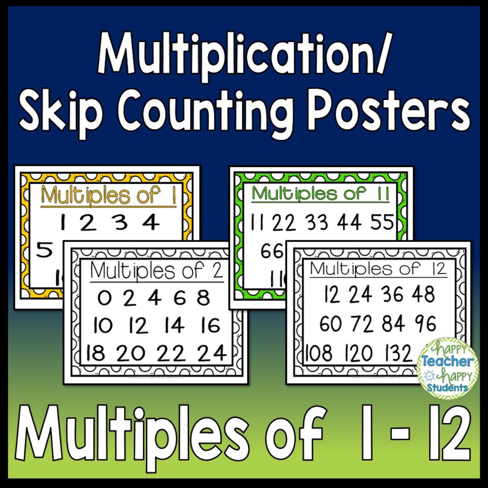 Multiplication Posters Printable | X 1 Thru X 12 | Skip Counting ...