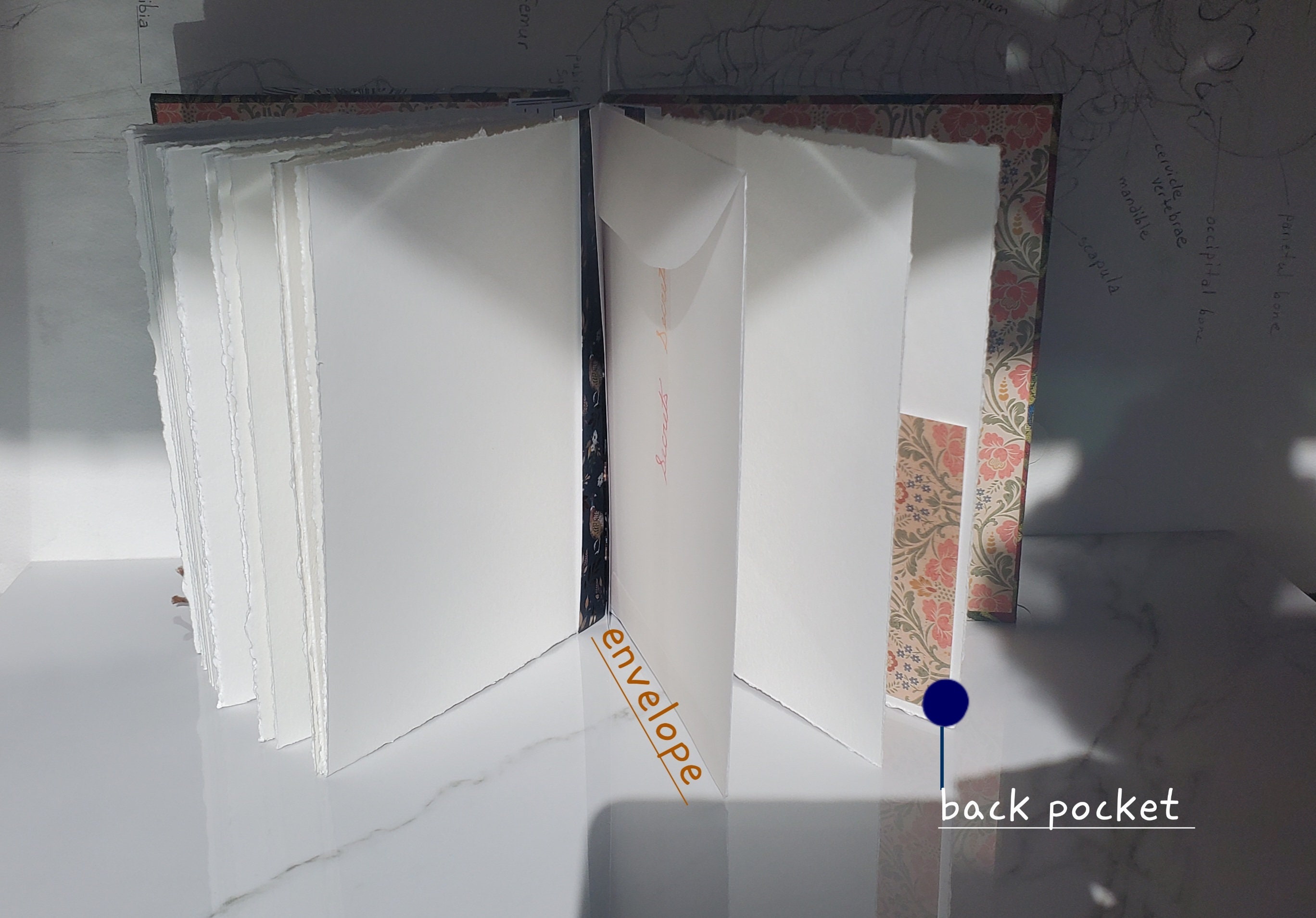 Original Art, Journals, High-demand Blank Journals, Unique Hand-painted ...