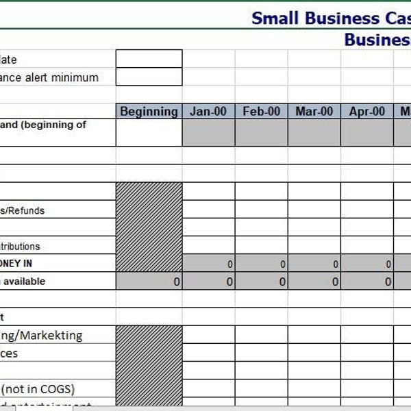 SIMPLE Profit to Loss Spreadsheet