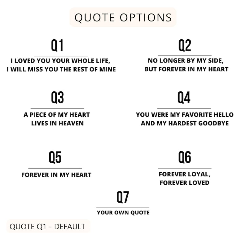 May include: A white background with black text listing seven quote options for a memorial or sympathy card. The options include: "I loved you your whole life, I will miss you the rest of mine", "No longer by my side, but forever in my heart", "A piece of my heart lives in heaven", "You were my favorite hello and my hardest goodbye", "Forever in my heart", "Forever loyal, forever loved", and "Your own quote".