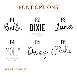 May include: Six different font styles are shown with the names Bella, Dixie, Luna, Molly, Daisy, and Charlie. The text "FONT F1 - DEFAULT" is at the bottom of the image.
