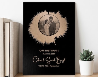 Bronze Anniversary Plaque: Bespoke Wedding Gift for Couple