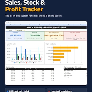 Peut inclure: Un modèle Google Sheets pour un suivi des ventes, des stocks et des bénéfices. Le tableau de bord affiche un Sales & Inventory Dashboard pour Atlas Goods avec des graphiques, des tableaux et des indicateurs de performance.