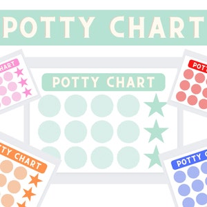 Może przedstawiać: Pięć drukowanych wykresów do nauki korzystania z nocnika z tekstem "Potty Chart" na górze każdego wykresu. Każdy wykres ma inny kolor tła: różowy, zielony, czerwony, pomarańczowy i niebieski. Każdy wykres zawiera siatkę kółek i gwiazdek do śledzenia postępów.