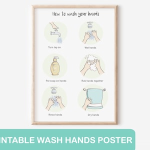 How to wash hands instructions Kids Visual Support Communication Aid Bathroom Poster Print A4+, Autism Everyday visual routine checklist