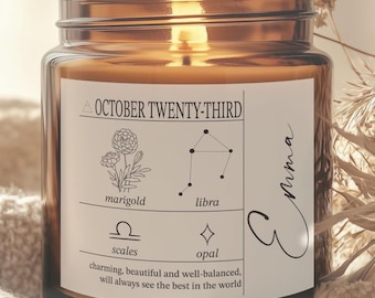 Zodiac Gift Ideas