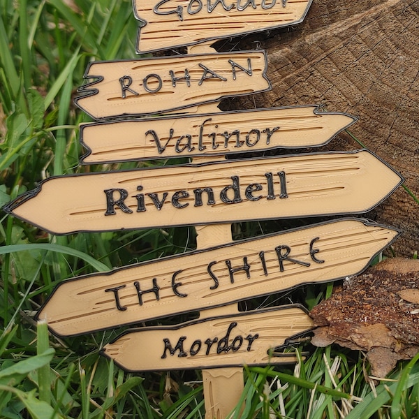 Signpost Bookmark Etsy
