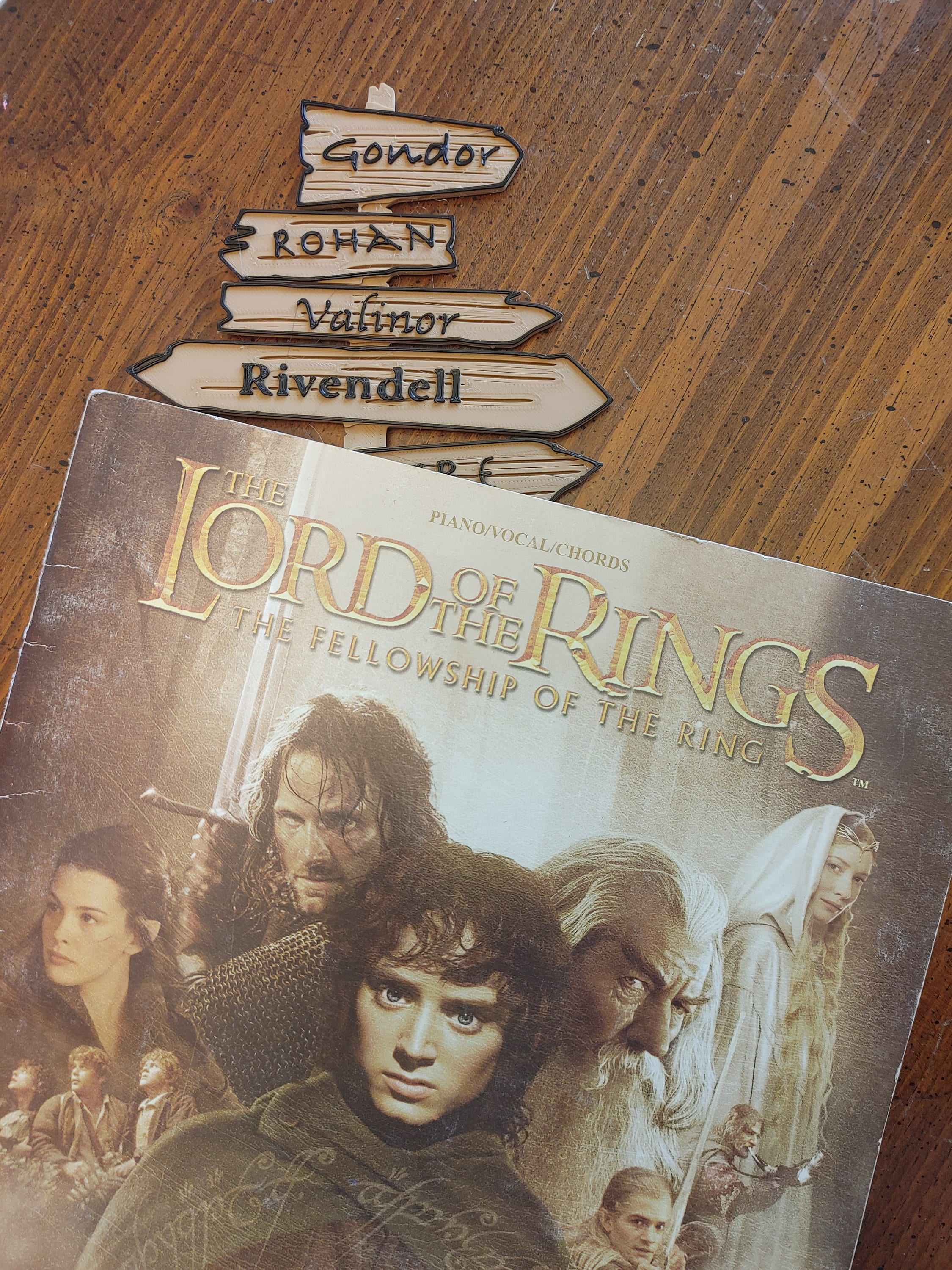 Lord of the Rings LOTR Signpost Bookmark Etsy