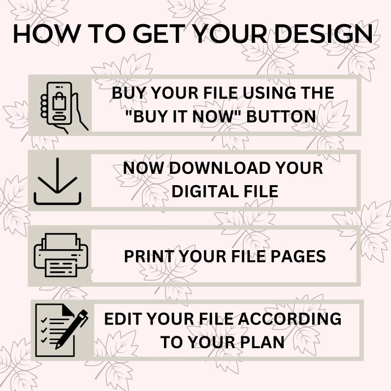May include: A four-step guide on how to get your design. The steps are: buy your file using the "Buy it now" button, download your digital file, print your file pages, and edit your file according to your plan.