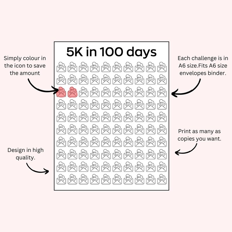 5k Saving Printable ,A6 Budget Binder,mini Saving Challenge,100 Days ...
