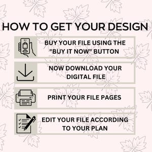 May include: A graphic with instructions on how to get a design. The steps include buying the file, downloading it, printing the pages, and editing the file. The background is light pink with leaf patterns.