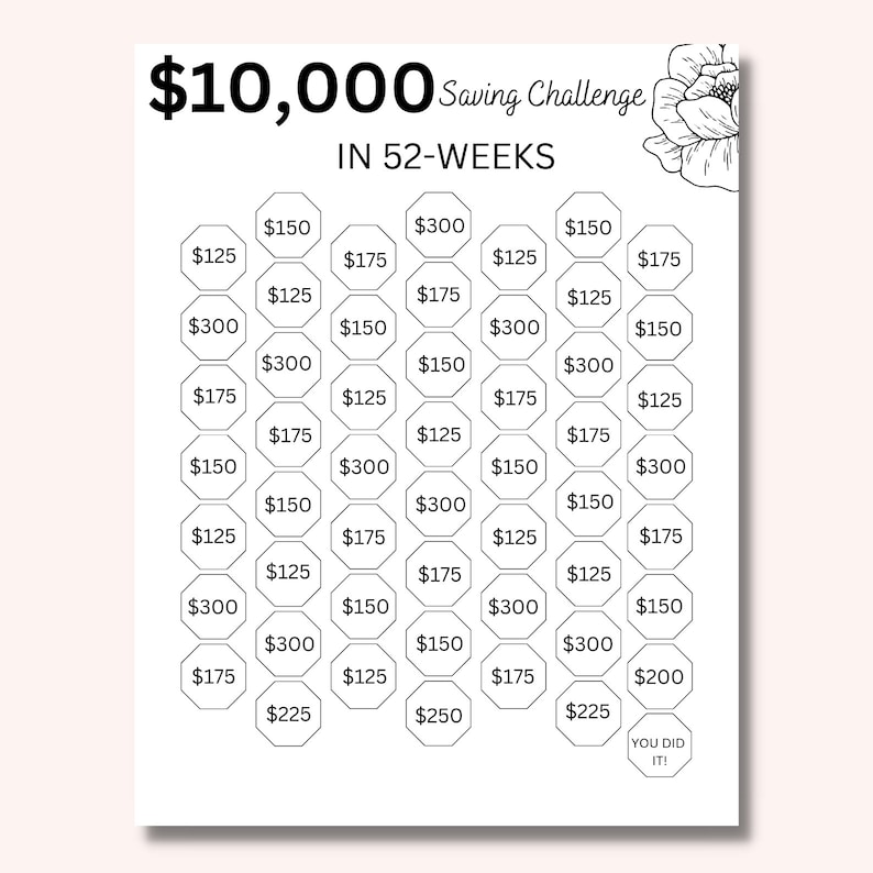 May include: A black and white printable chart with a flower graphic. The chart is titled "$10,000 Saving Challenge in 52 Weeks". The chart is divided into 52 sections, each with a dollar amount. The amounts range from $125 to $300.