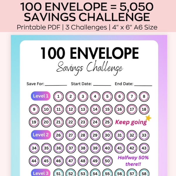 100 Envelope savings Challenge, 5050 Money Savings Printable, Low Income savings, Finance Tracker, Budget Binder, Mini Savings challenge