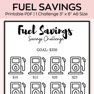 Puede incluir: Un rastreador de desafío de ahorro de combustible imprimible en blanco y negro. El rastreador tiene un objetivo de 350 € e incluye iconos de bombas de gasolina con incrementos de 10 €, 15 €, 20 € y 25 €.