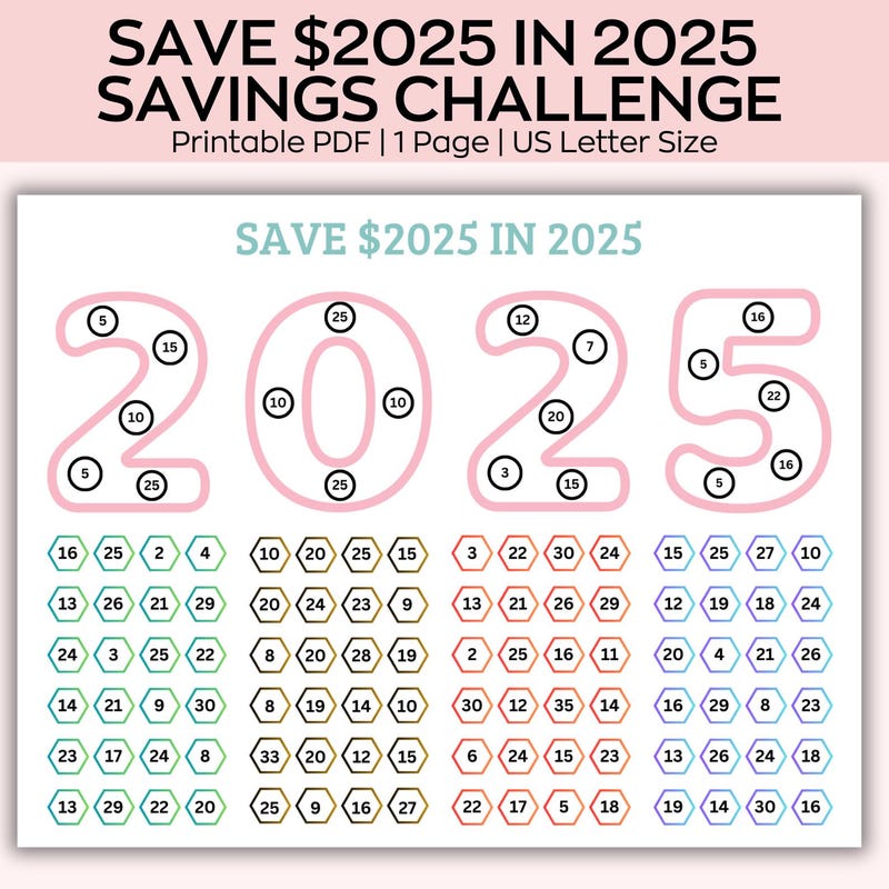 Money Savings 2025 Etsy
