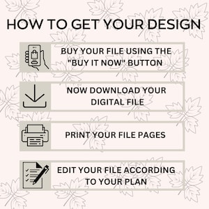 May include: A graphic with four steps on how to get your design. The steps are: 1. Buy your file using the "Buy it now" button. 2. Download your digital file. 3. Print your file pages. 4. Edit your file according to your plan.