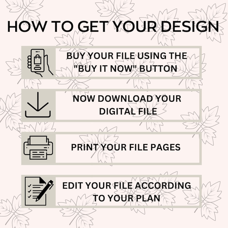 May include: A graphic with four steps on how to get your design. The steps are: 1. Buy your file using the "Buy it now" button. 2. Download your digital file. 3. Print your file pages. 4. Edit your file according to your plan.