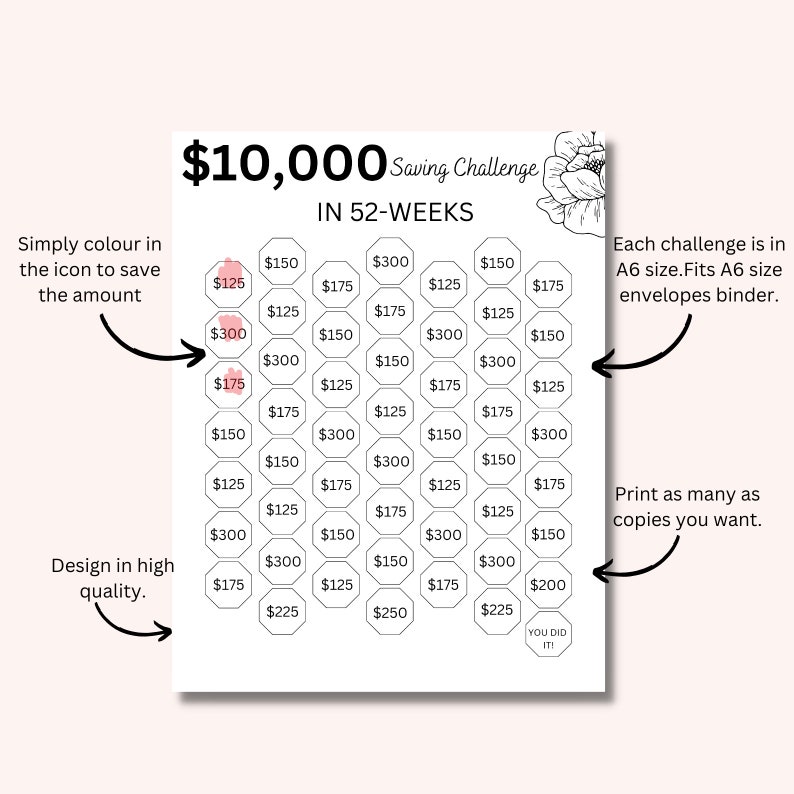 May include: A printable savings challenge chart to help you save $10,000 in 52 weeks. The chart is black and white and features a flower design. The chart is divided into 52 squares, each with a different amount of money to save. The amounts range from $125 to $300. The chart also includes a "You Did It!" square.