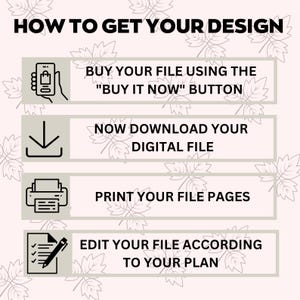 May include: Infographic with instructions on how to get a design. The steps include buying the file, downloading it, printing the pages, and editing the file. The text is in black on a light pink background with leaf illustrations.