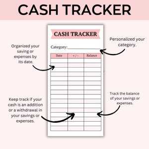 Cash Tracker Inserts Printable, A6 Cash Tracker, 100 Envelopes Cash ...