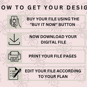 May include: A four-step guide on how to get your design. The steps are: buy your file using the "Buy it now" button, download your digital file, print your file pages, and edit your file according to your plan. The steps are illustrated with icons: a smartphone, a download arrow, a printer, and a checklist with a pen.