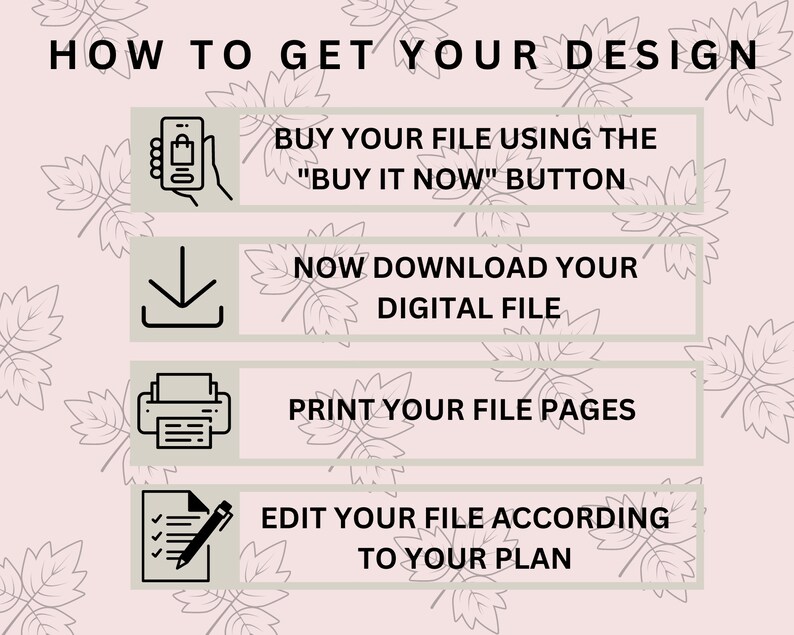 May include: A four-step guide on how to get your design. The steps are: buy your file using the "Buy it now" button, download your digital file, print your file pages, and edit your file according to your plan. The steps are illustrated with icons: a smartphone, a download arrow, a printer, and a checklist with a pen.