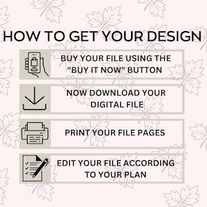 May include: A four-step guide on how to get your design. The steps are: buy your file using the "Buy it now" button, download your digital file, print your file pages, and edit your file according to your plan.