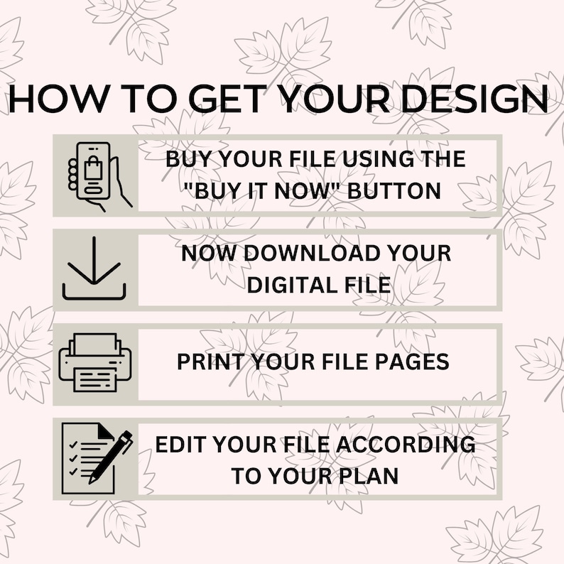 May include: A four-step guide on how to get your design. The steps are: buy your file using the "Buy it now" button, download your digital file, print your file pages, and edit your file according to your plan.