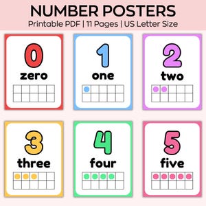 Zahlenposter, Zahlenworte, Zahlenreihe, Klassenzimmer-Wanddeko, Klassenposter, Bildung Karteikarten, Schule zu Hause