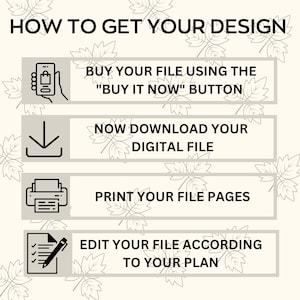 Pode incluir: Um guia de quatro etapas sobre como obter o seu design. As etapas s&atilde;o: comprar o seu ficheiro usando o bot&atilde;o "Comprar agora", descarregar o seu ficheiro digital, imprimir as p&aacute;ginas do seu ficheiro e editar o seu ficheiro de acordo com o seu plano.