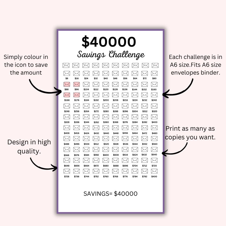 100 Envelope Savings Challenge Bundle,50,000 Savings Challenges ...