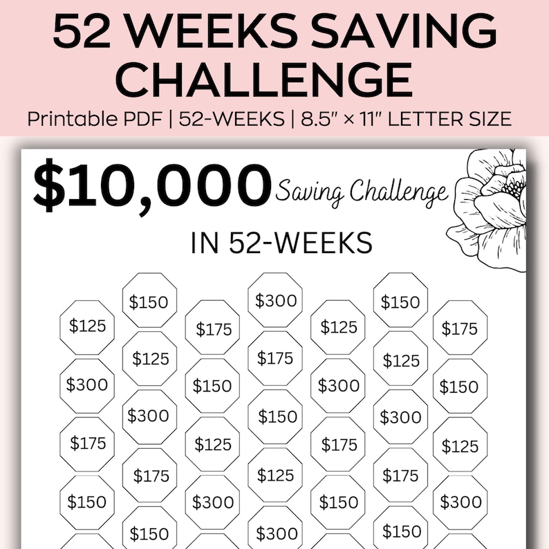 May include: A printable 52-week savings challenge chart to help you save $10,000 in a year. The chart is divided into 52 weeks, with each week having a different amount to save, ranging from $125 to $300.