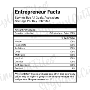 Entrepreneur Facts SVG | Small Business Owner svg | Entrepreneur svg | Sublimation Design | Coffee Mug svg | Entrepreneurship svg | Png