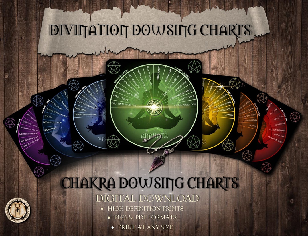Chakra Divination Dowsing Chart Set - Etsy